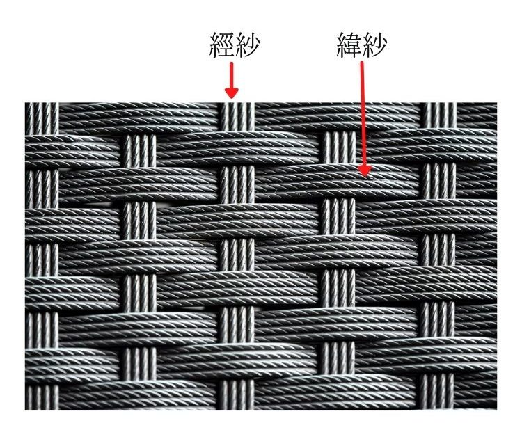 woven fabrics nonwoven fabrics knitted fabrics supplier manufacturer