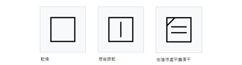 乾燥標示
