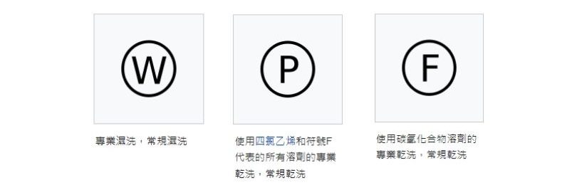 專業濕乾洗標示
