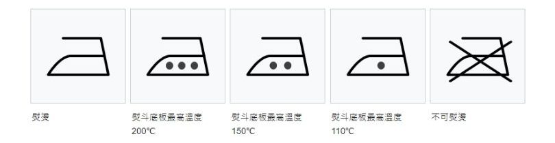熨燙標示